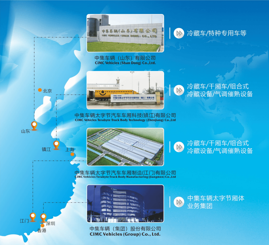 中集車輛太字節(jié)廂體業(yè)務(wù)集團(tuán)簡介