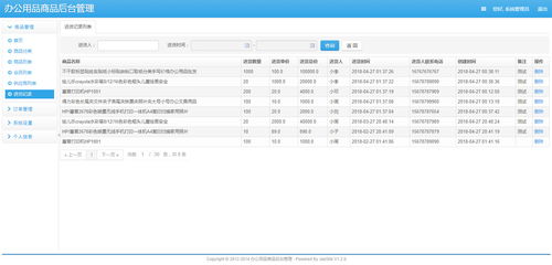 基于java springmvc mybatis mysql的辦公用品銷售平臺進銷存系統(tǒng)